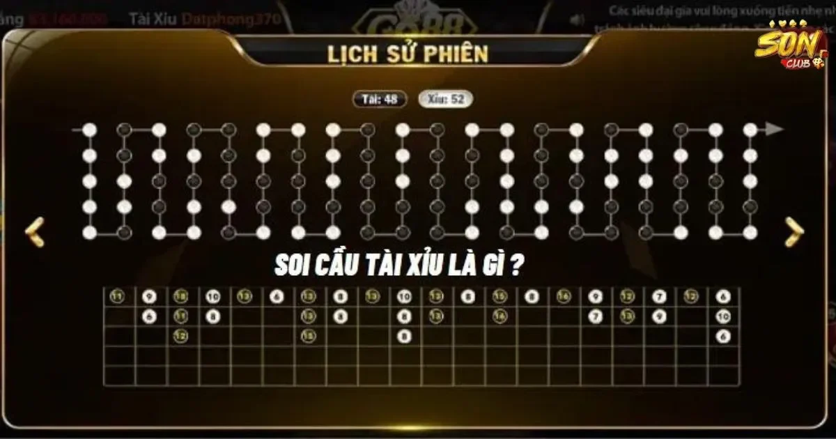 Soi cầu tài xỉu và những lưu ý cần thiết